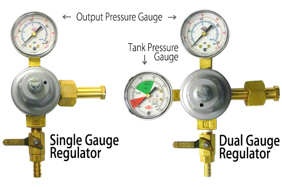 Regulators - Single Gauge vs. Dual Gauge